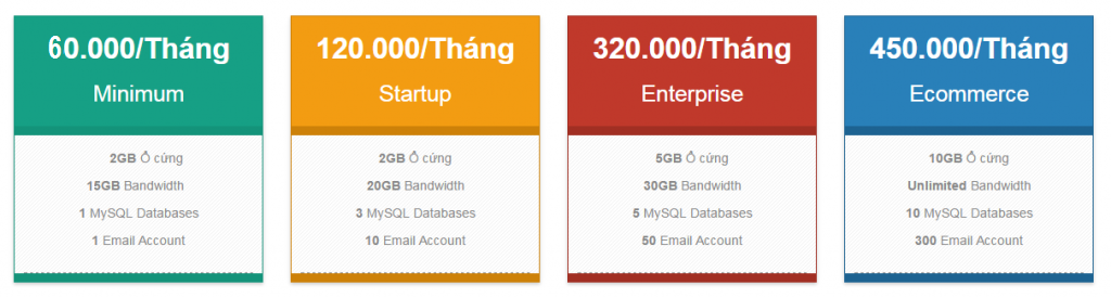 Công ty Công nghệ và Tư vấn Doanh nghiệp INNOCOM