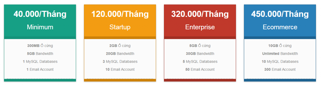 Công ty Công nghệ và Tư vấn Doanh nghiệp INNOCOM