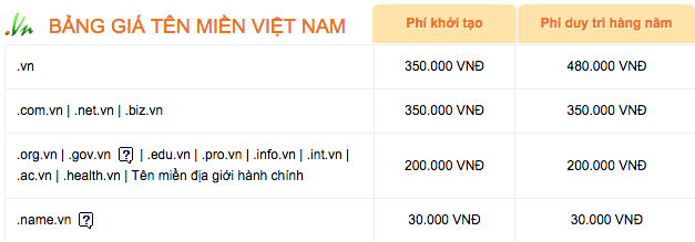 Công ty Công nghệ và Tư vấn Doanh nghiệp INNOCOM