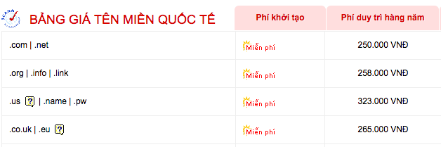 Công ty Công nghệ và Tư vấn Doanh nghiệp INNOCOM
