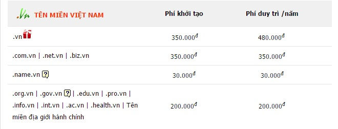 Công ty Công nghệ và Tư vấn Doanh nghiệp INNOCOM