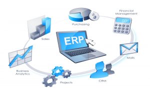 phần mềm ERP