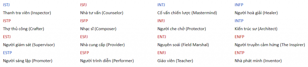 Công ty Công nghệ và Tư vấn Doanh nghiệp INNOCOM