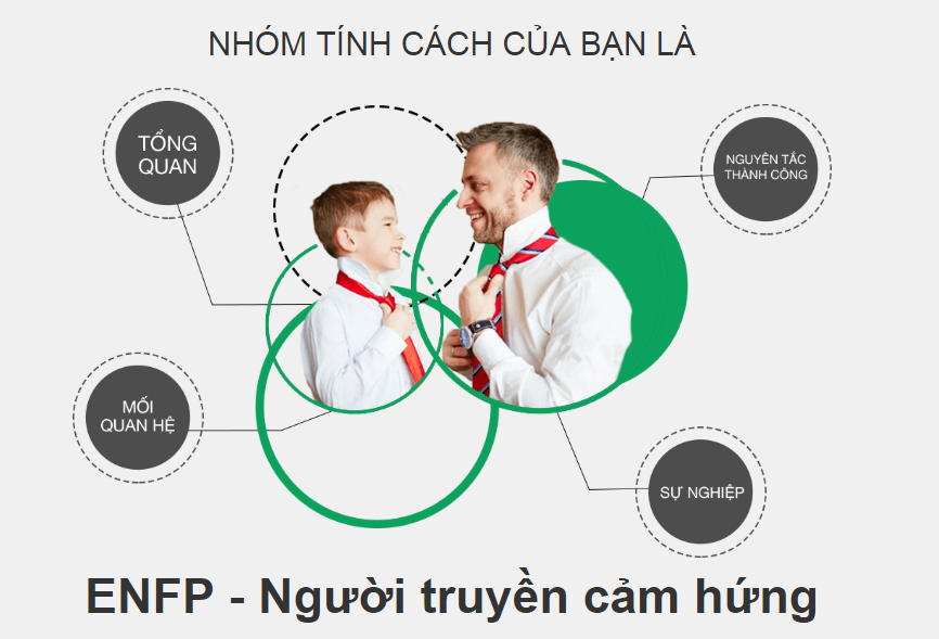 7. Những Lời Khuyên Cho ENFP Để Thành Công Hơn Trong Cuộc Sống