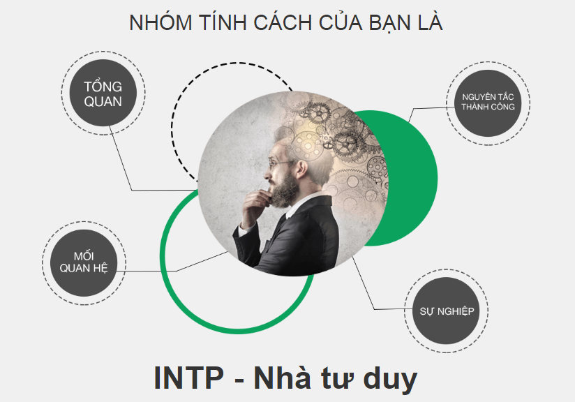 Lập dị có phải là căn bệnh tâm lý hay không?