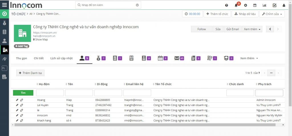 Công ty Công nghệ và Tư vấn Doanh nghiệp INNOCOM