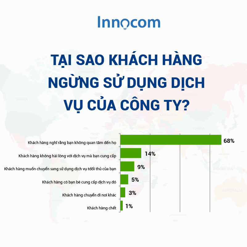 Công ty Công nghệ và Tư vấn Doanh nghiệp INNOCOM