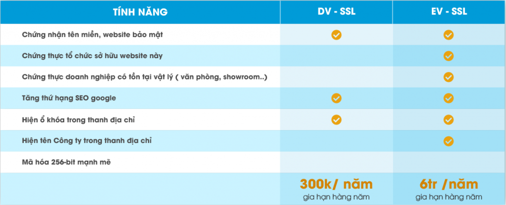 Công ty Công nghệ và Tư vấn Doanh nghiệp INNOCOM