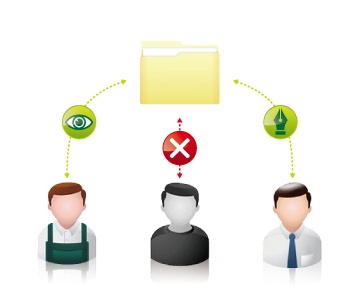 Công ty Công nghệ và Tư vấn Doanh nghiệp INNOCOM