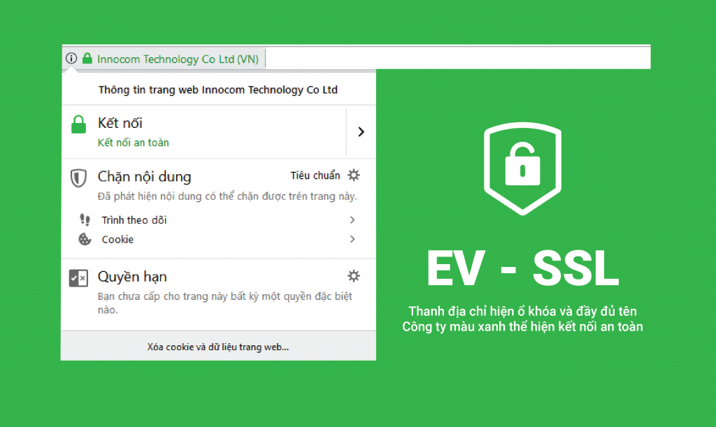 Công ty Công nghệ và Tư vấn Doanh nghiệp INNOCOM