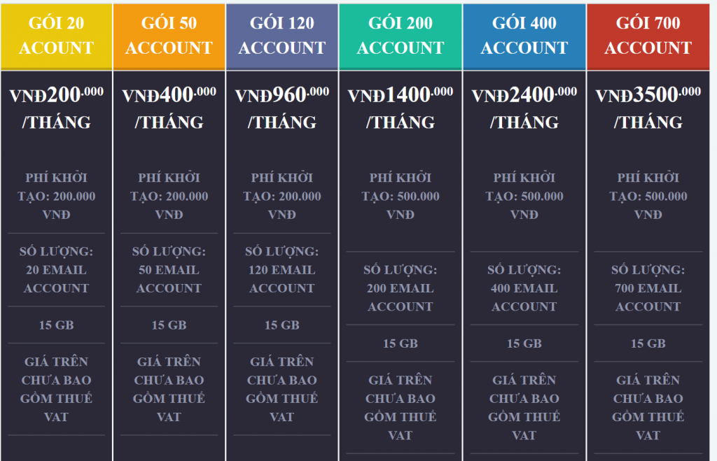 Công ty Công nghệ và Tư vấn Doanh nghiệp INNOCOM