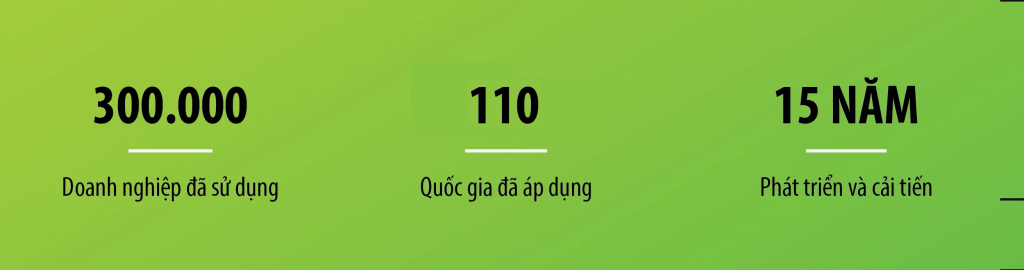 Công ty Công nghệ và Tư vấn Doanh nghiệp INNOCOM