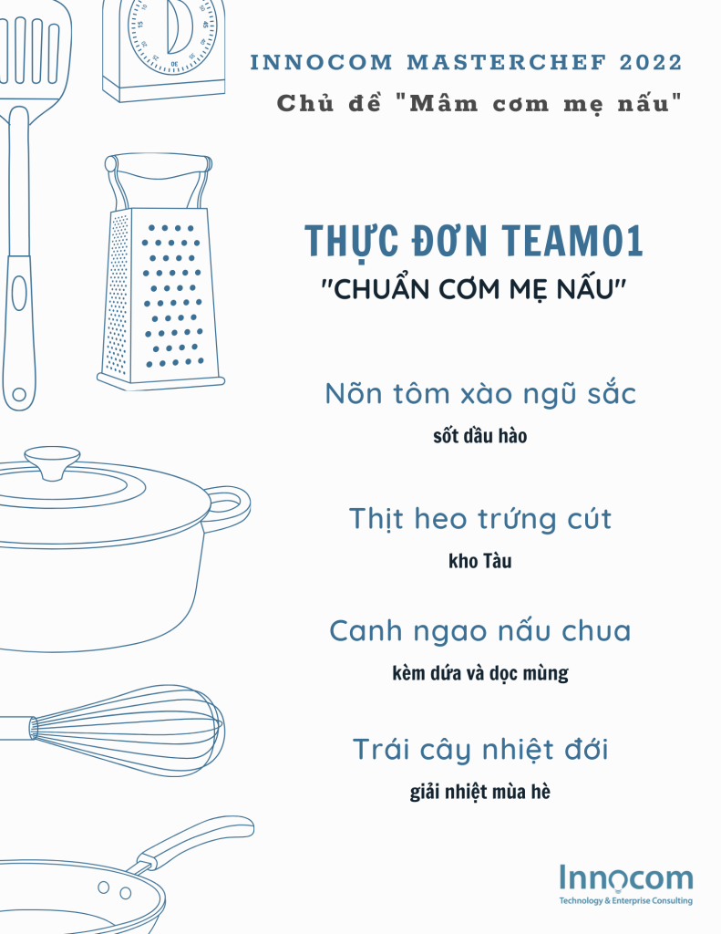 Công ty Công nghệ và Tư vấn Doanh nghiệp INNOCOM