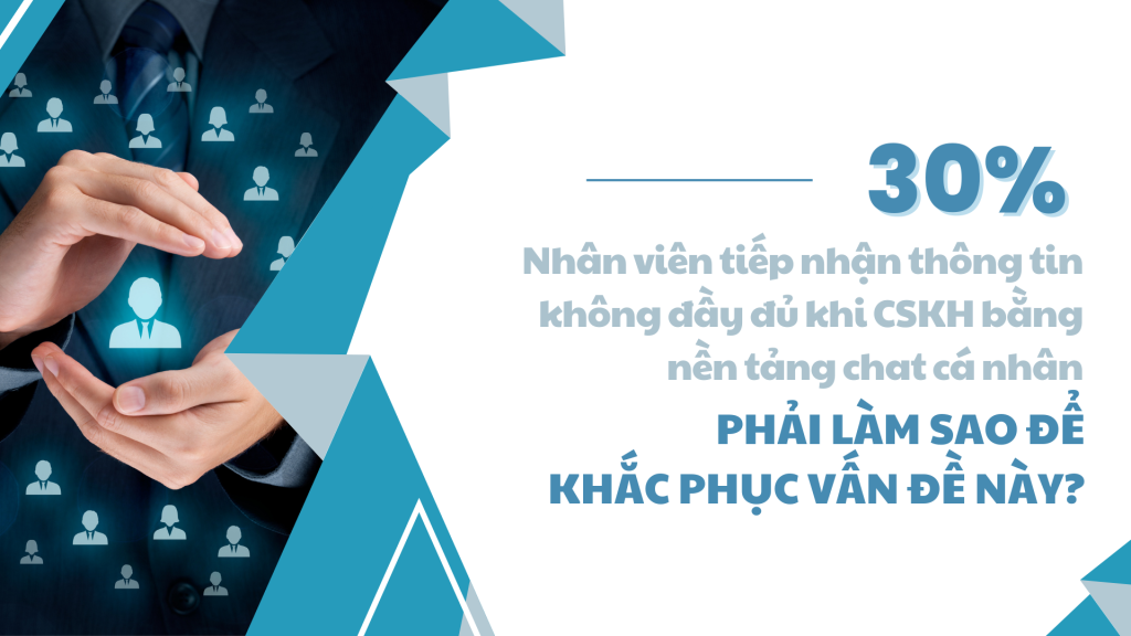 Công ty Công nghệ và Tư vấn Doanh nghiệp INNOCOM