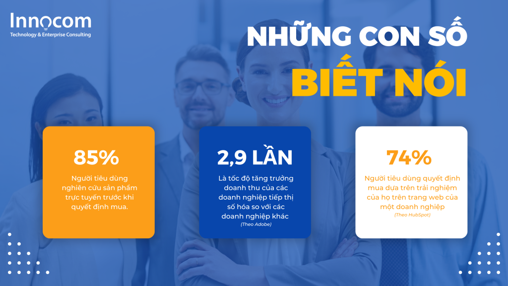 Công ty Công nghệ và Tư vấn Doanh nghiệp INNOCOM