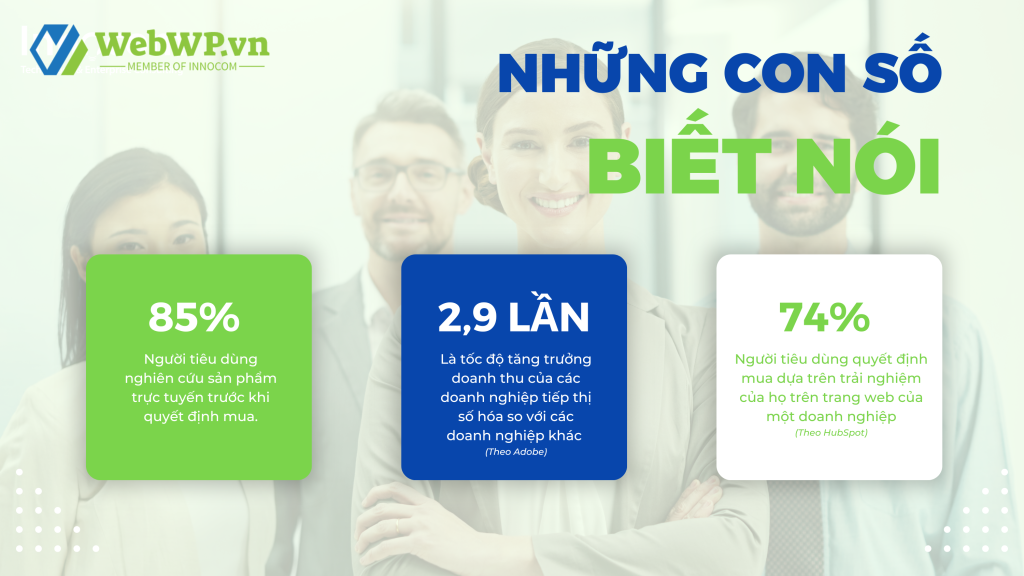 Công ty Công nghệ và Tư vấn Doanh nghiệp INNOCOM