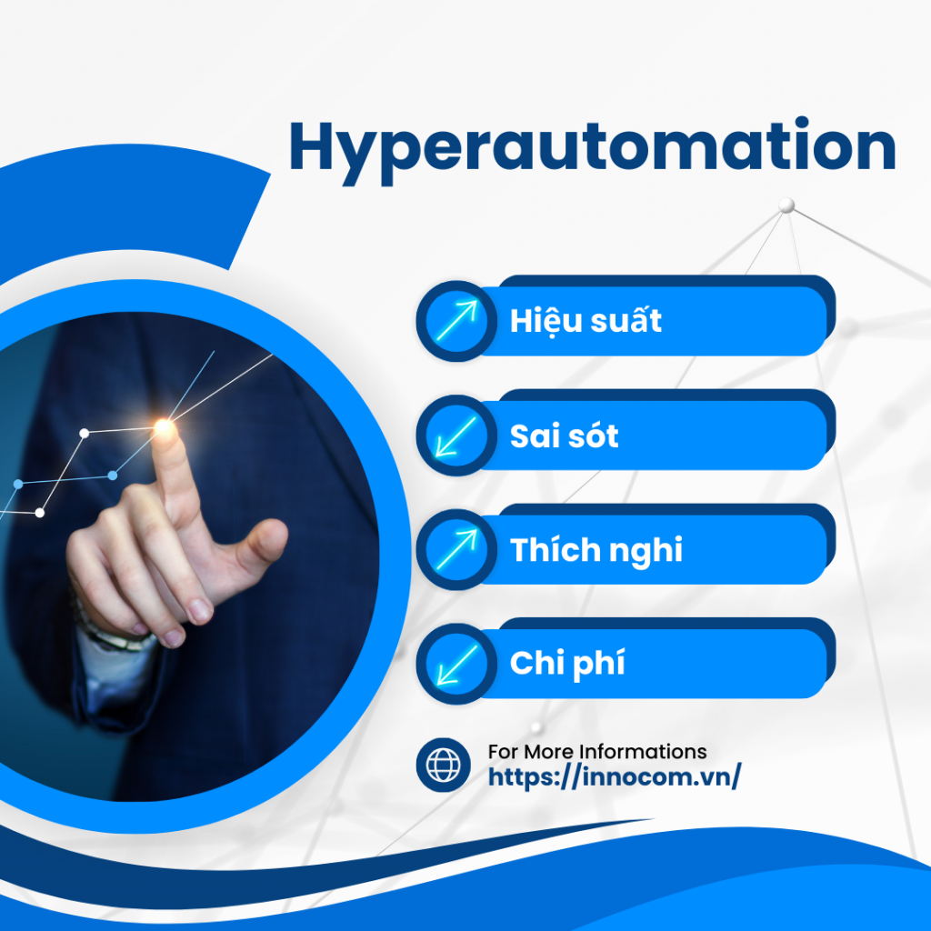 Công ty Công nghệ và Tư vấn Doanh nghiệp INNOCOM