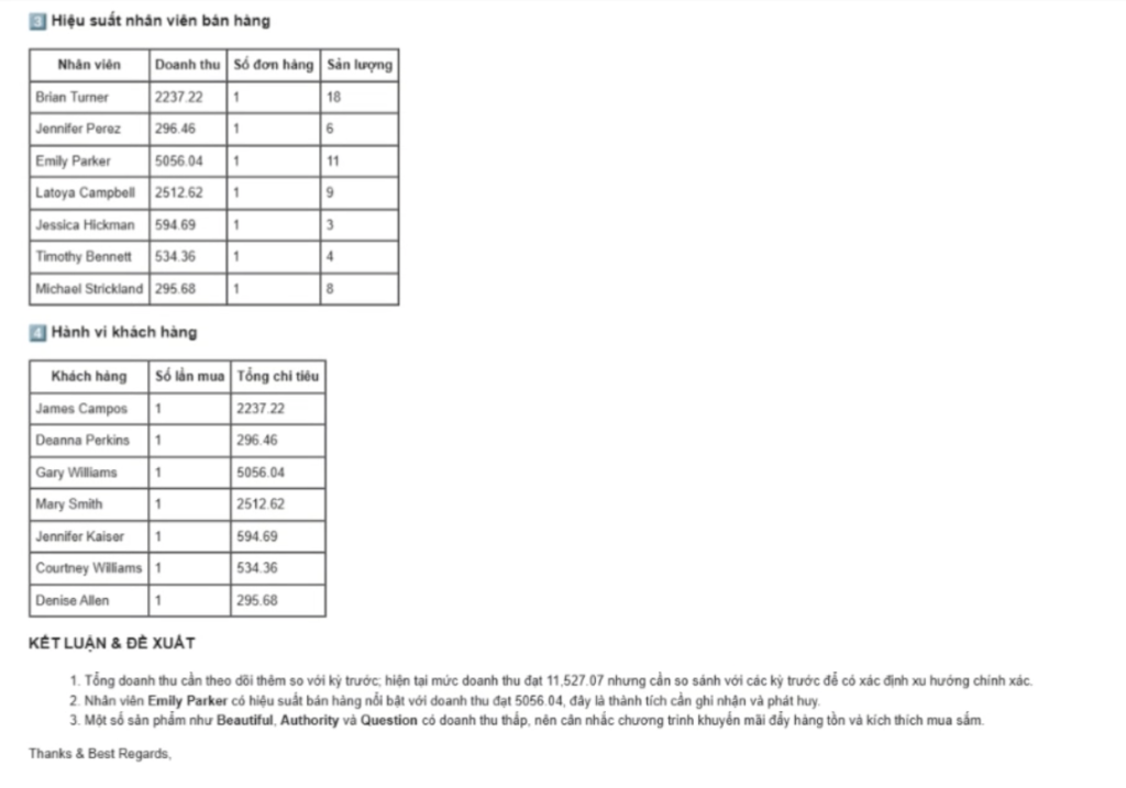 Công ty Công nghệ và Tư vấn Doanh nghiệp INNOCOM