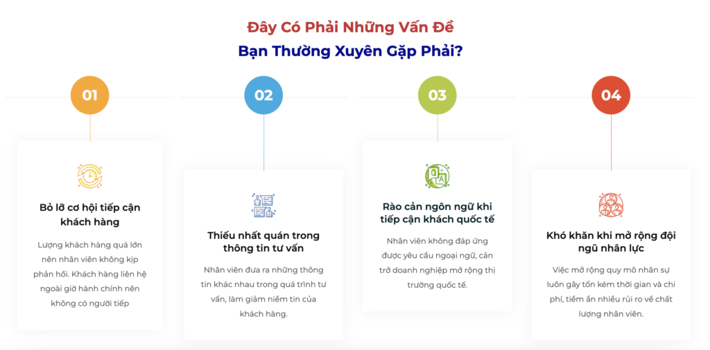 Những khó khăn của doanh nghiệp trong việc chăm sóc khách hàng