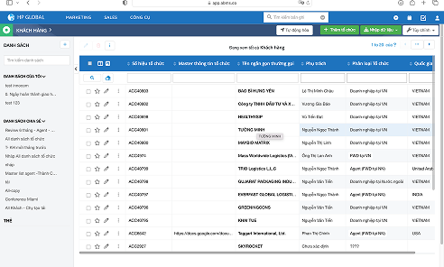 Công ty Công nghệ và Tư vấn Doanh nghiệp INNOCOM