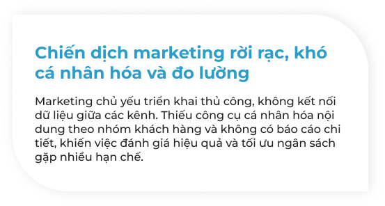 Công ty Công nghệ và Tư vấn Doanh nghiệp INNOCOM