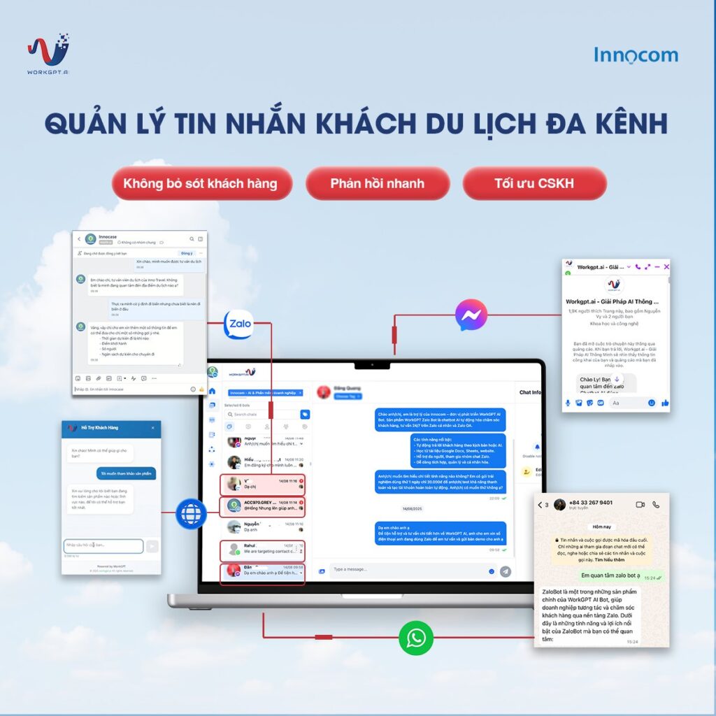 Công ty Công nghệ và Tư vấn Doanh nghiệp INNOCOM