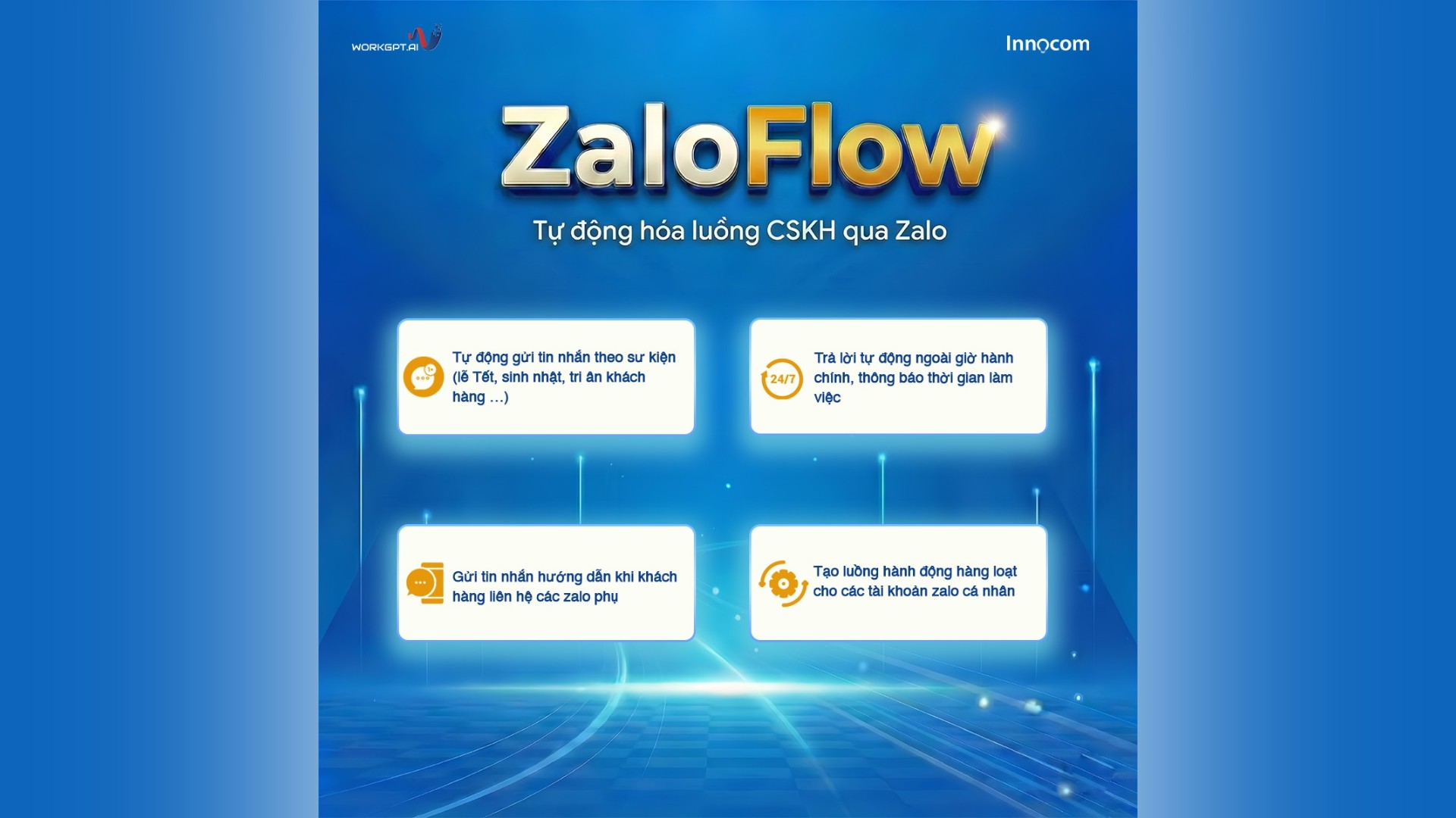 ZaloFlow - Tự động hóa luồng CSKH qua Zalo