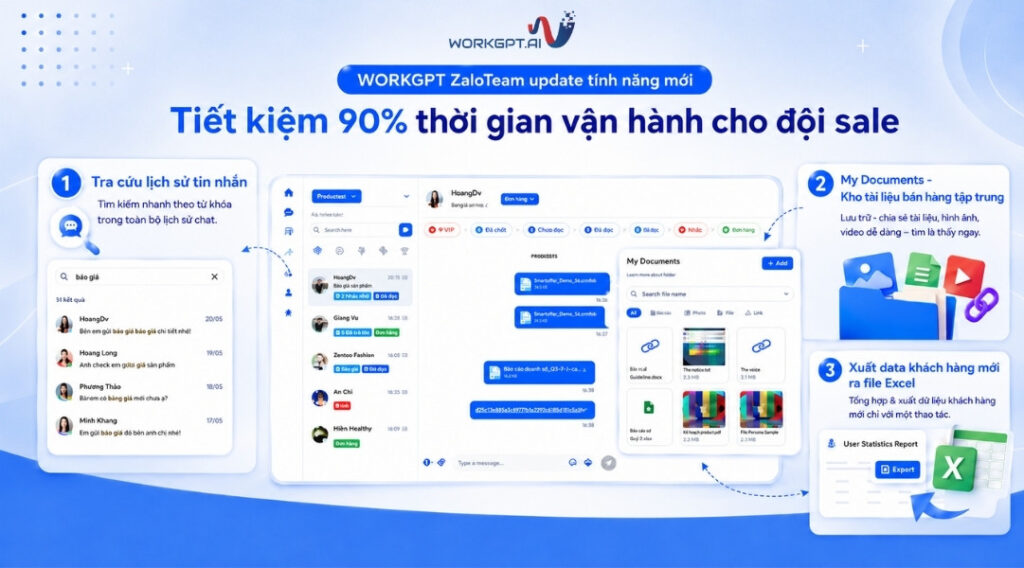 WorkGPT ZaloTeam update tính năng mới